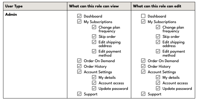 Screen Shot 2024-07-22 at 1.00.10 PM